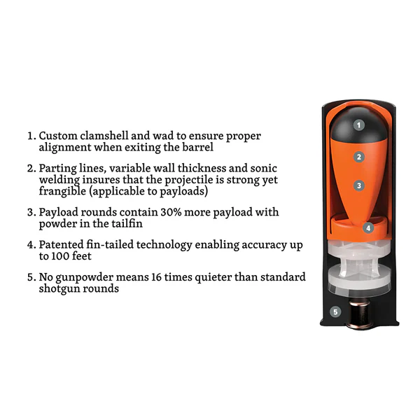 Byrna® KINETIC Less Lethal 12 Gauge Round - 10ct