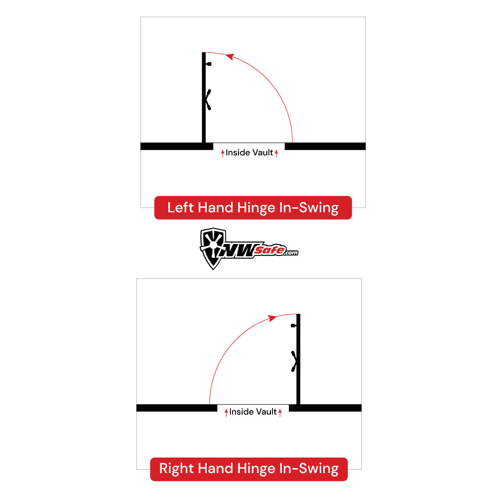 Champion Safe® CI38 In-Swing Vault Door
