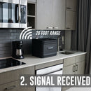 Smart Key Biometric - NW Safe of Bozeman of Bozeman