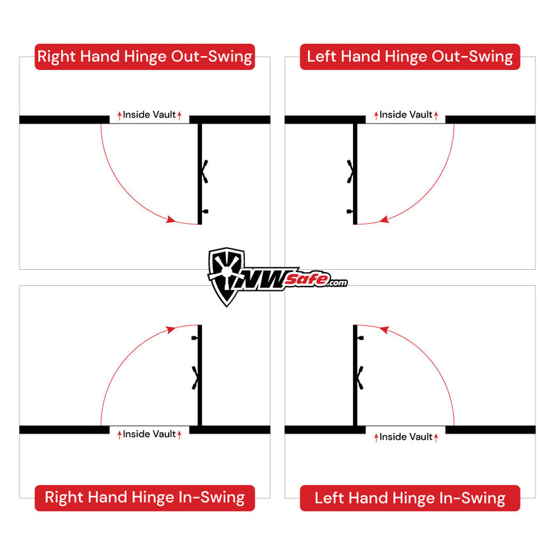 Rhino Metals® Out-Swing Vault Door | IWVD