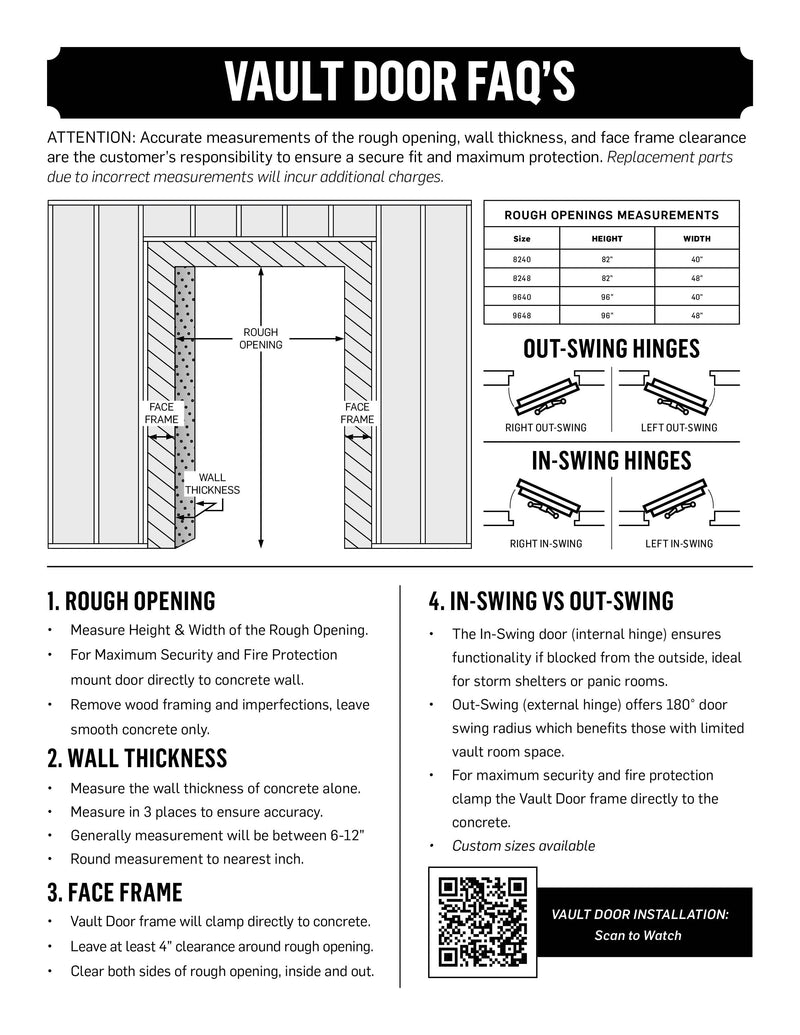 Fort Knox Safes® Vault Door In-swing
